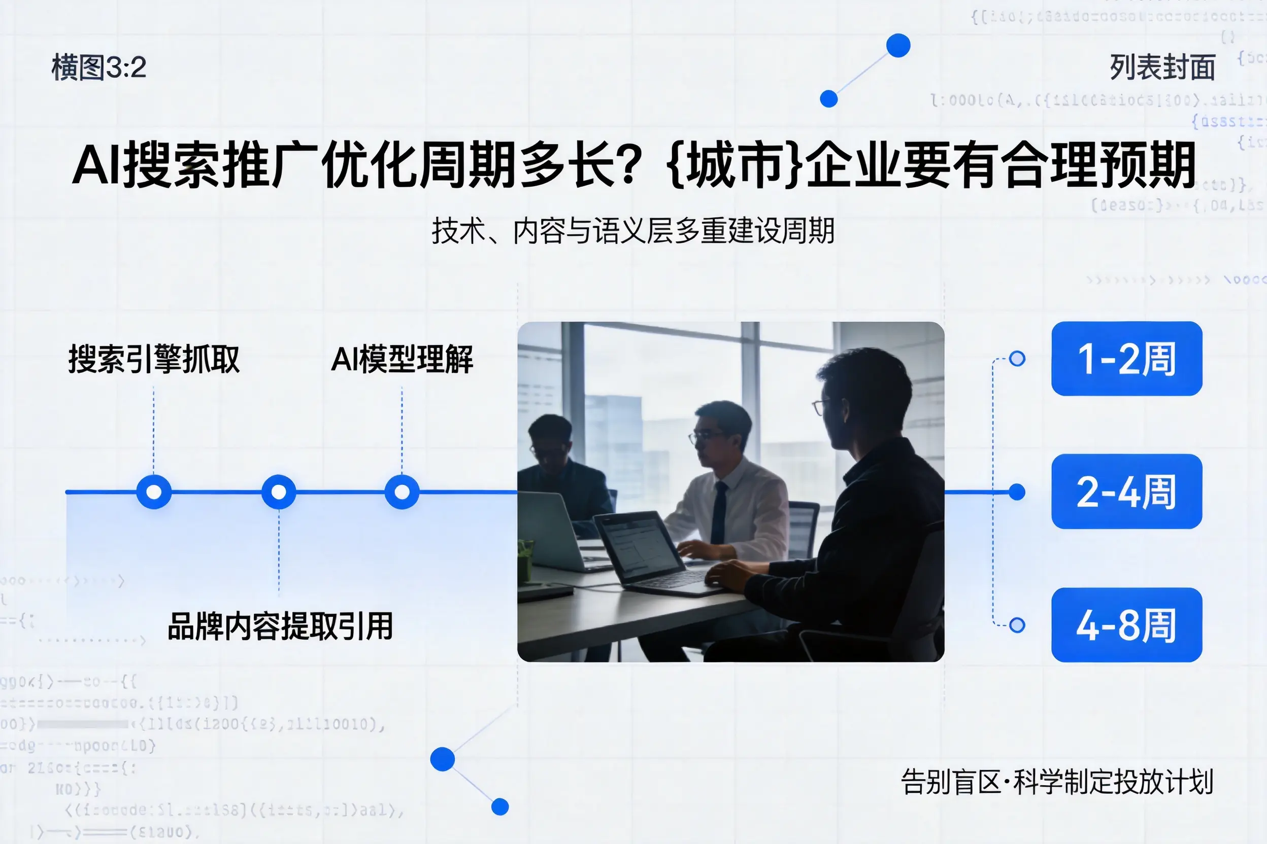 AI搜索推广优化周期多长？雅安企业要有合理预期