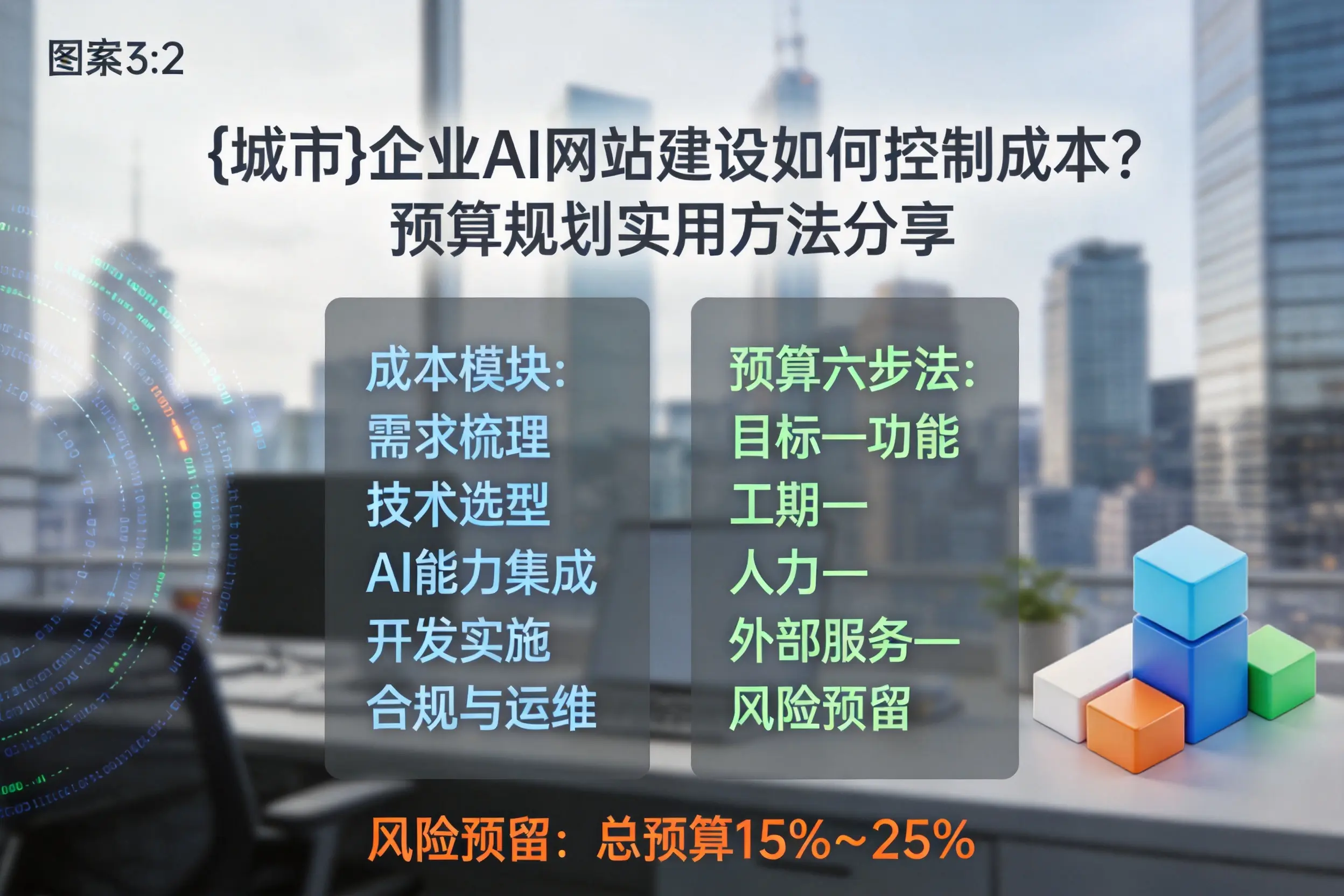 雅安企业AI网站建设如何控制成本？预算规划实用方法分享