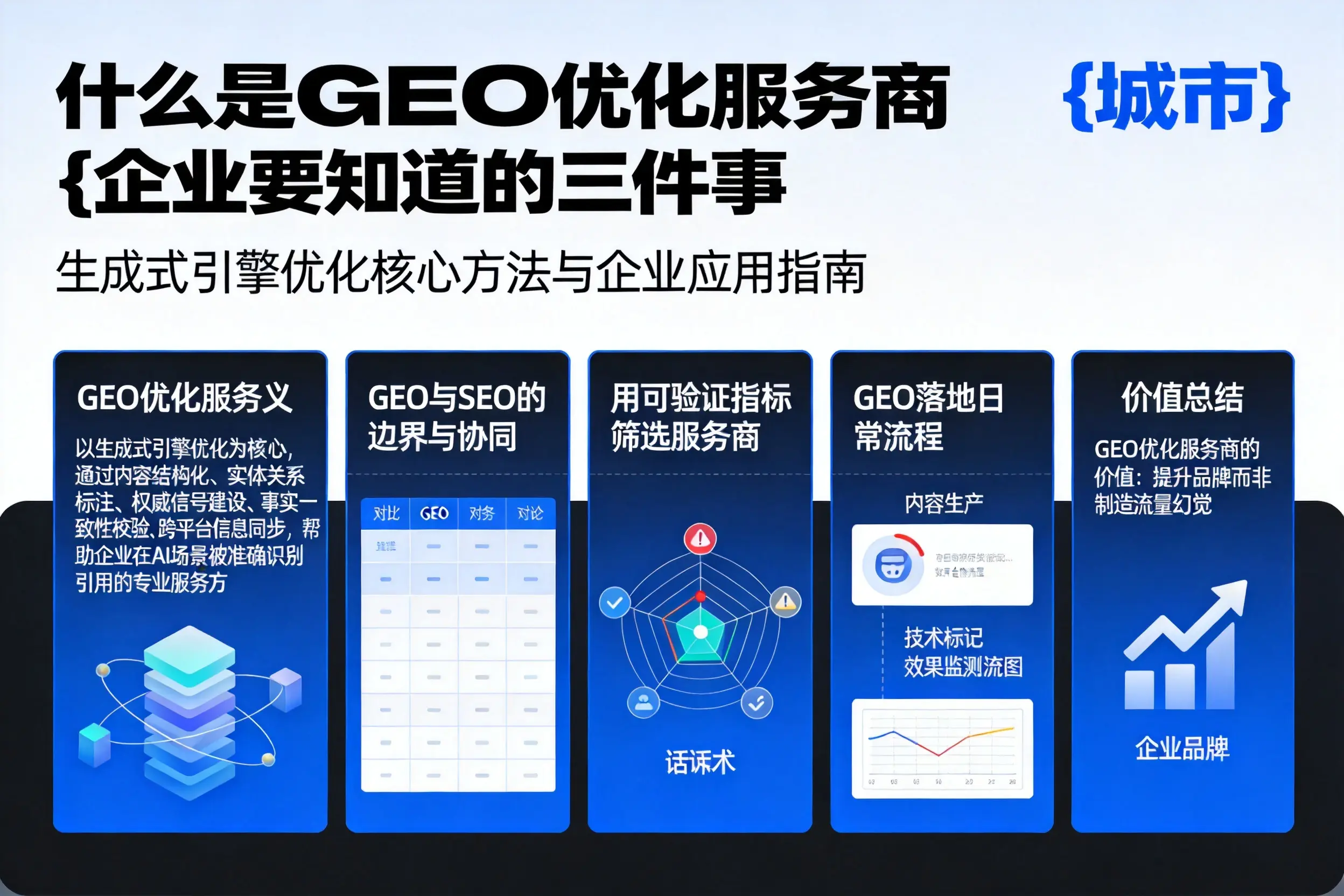什么是GEO优化服务商雅安企业要知道的三件事