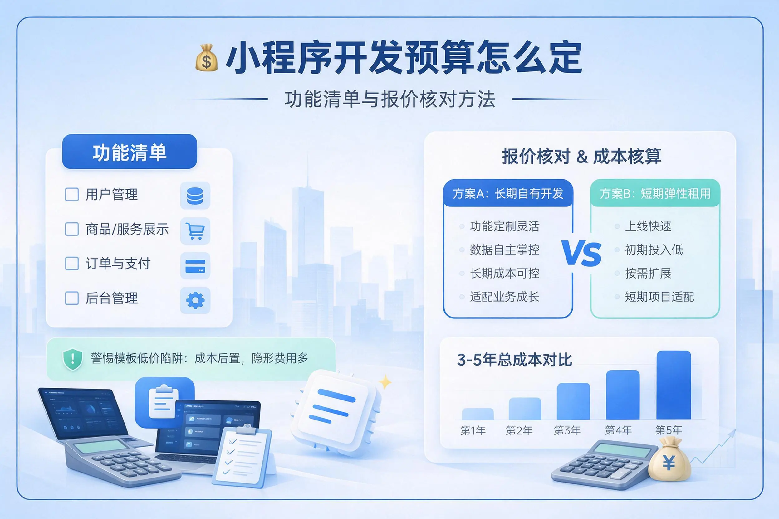 雅安小程序开发预算怎么定：功能清单与报价核对方法