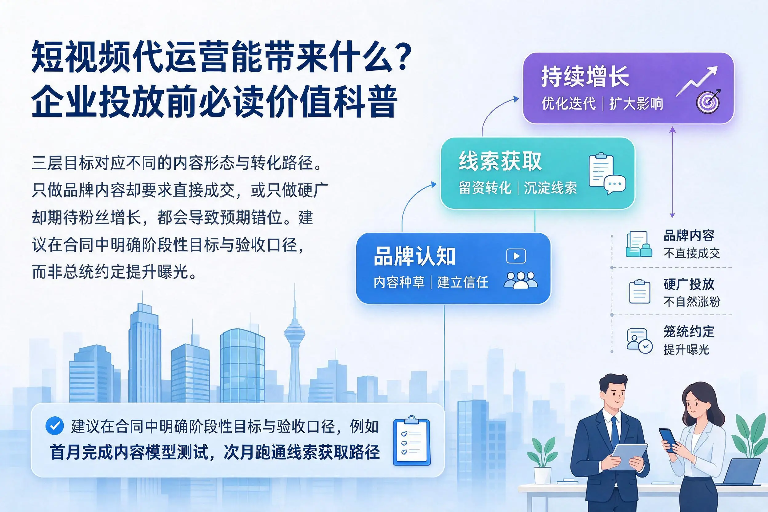 短视频代运营能带来什么？雅安企业投放前必读价值科普