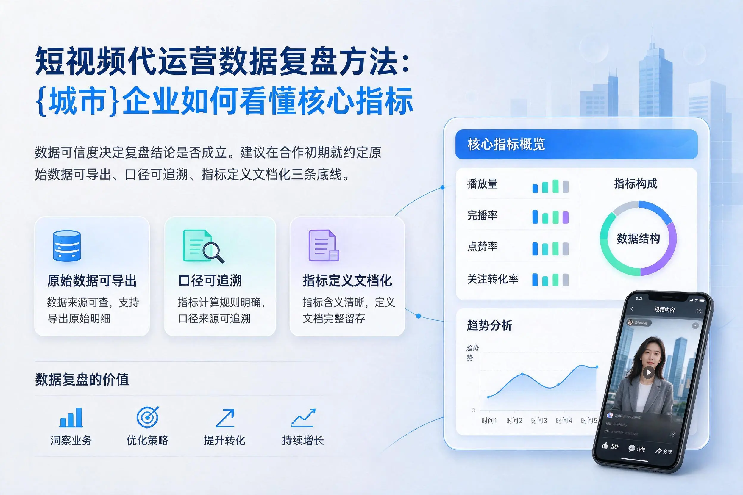 短视频代运营数据复盘方法：雅安企业如何看懂核心指标
