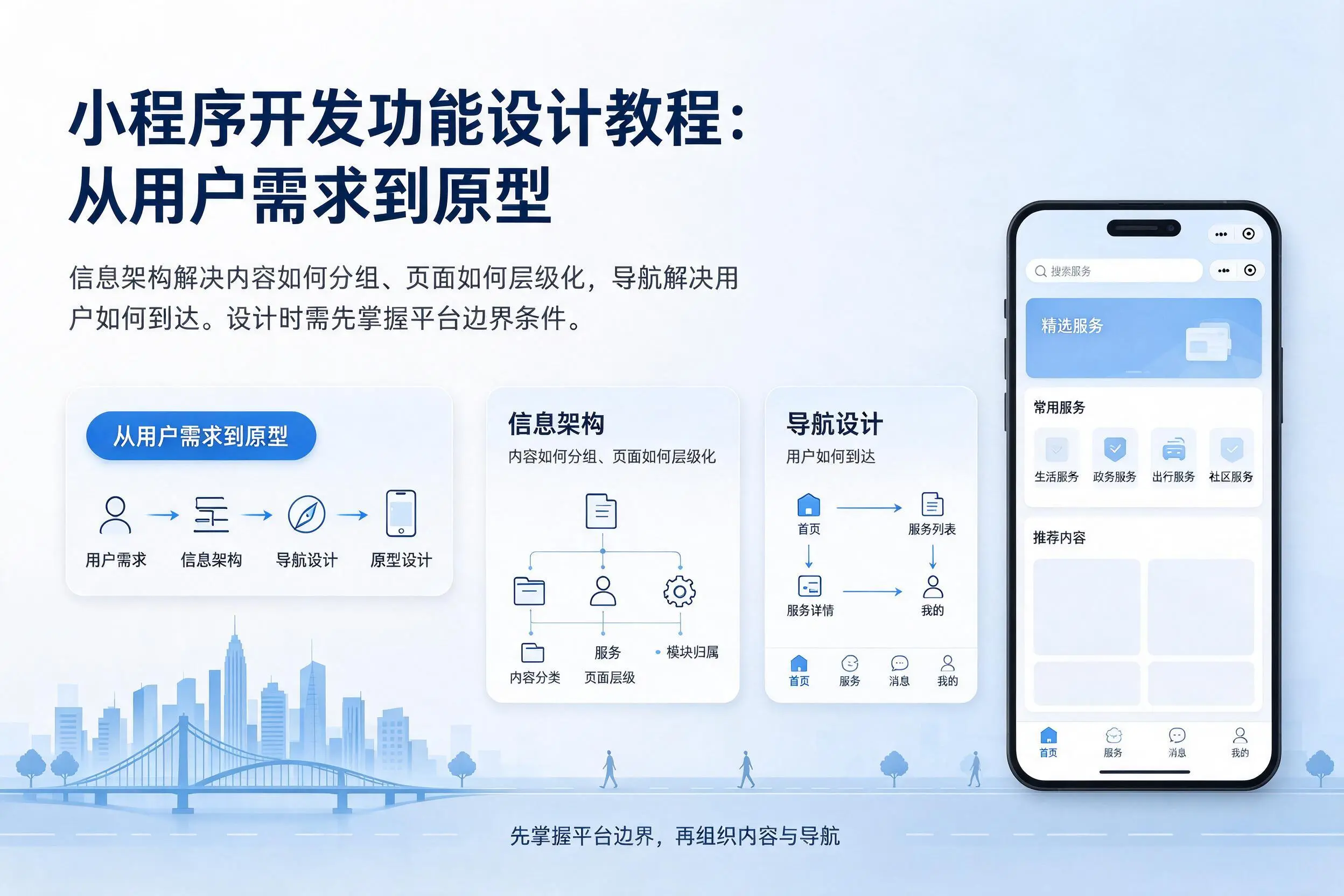 雅安小程序开发功能设计教程：从用户需求到原型