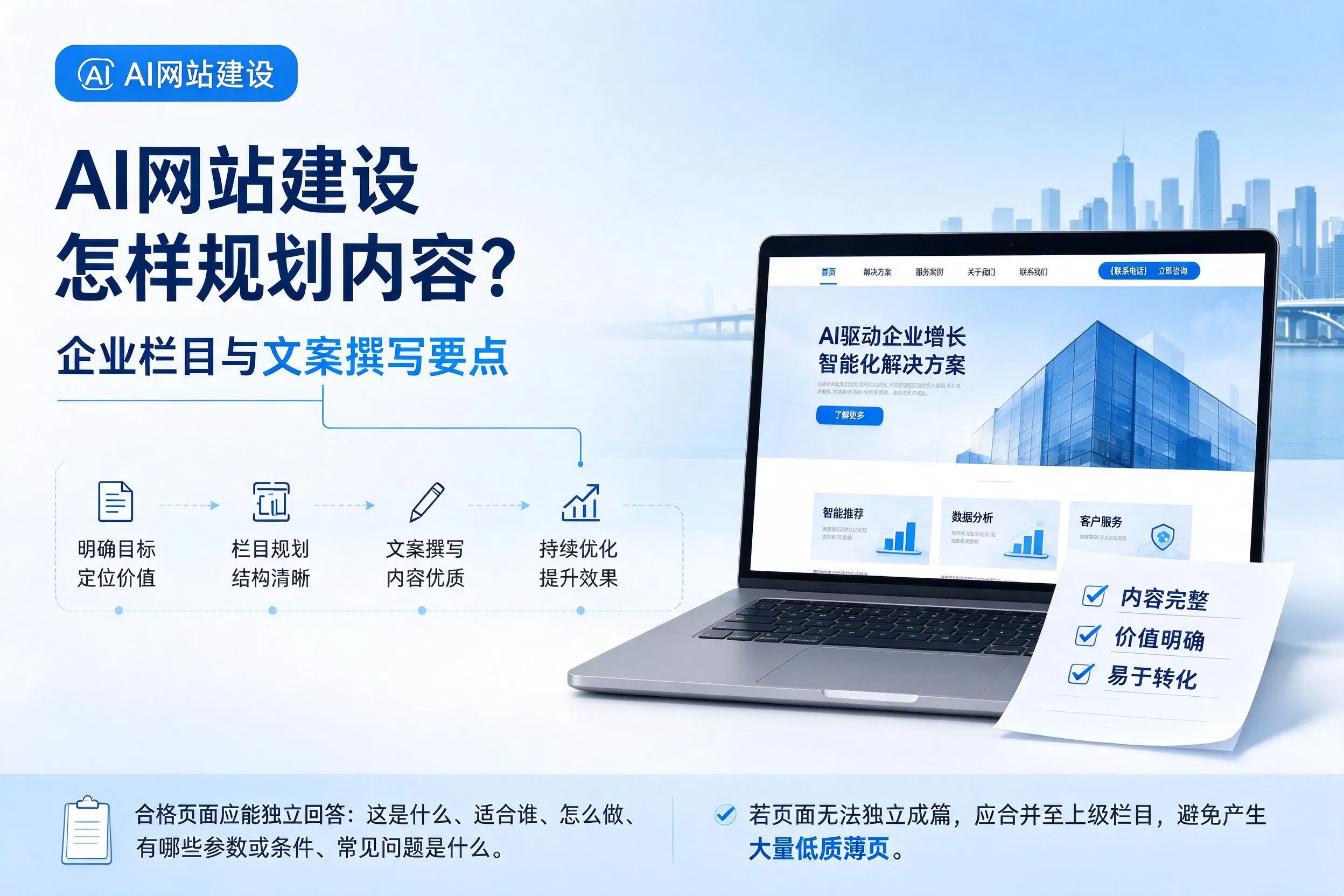 AI网站建设怎样规划内容？雅安企业栏目与文案撰写要点