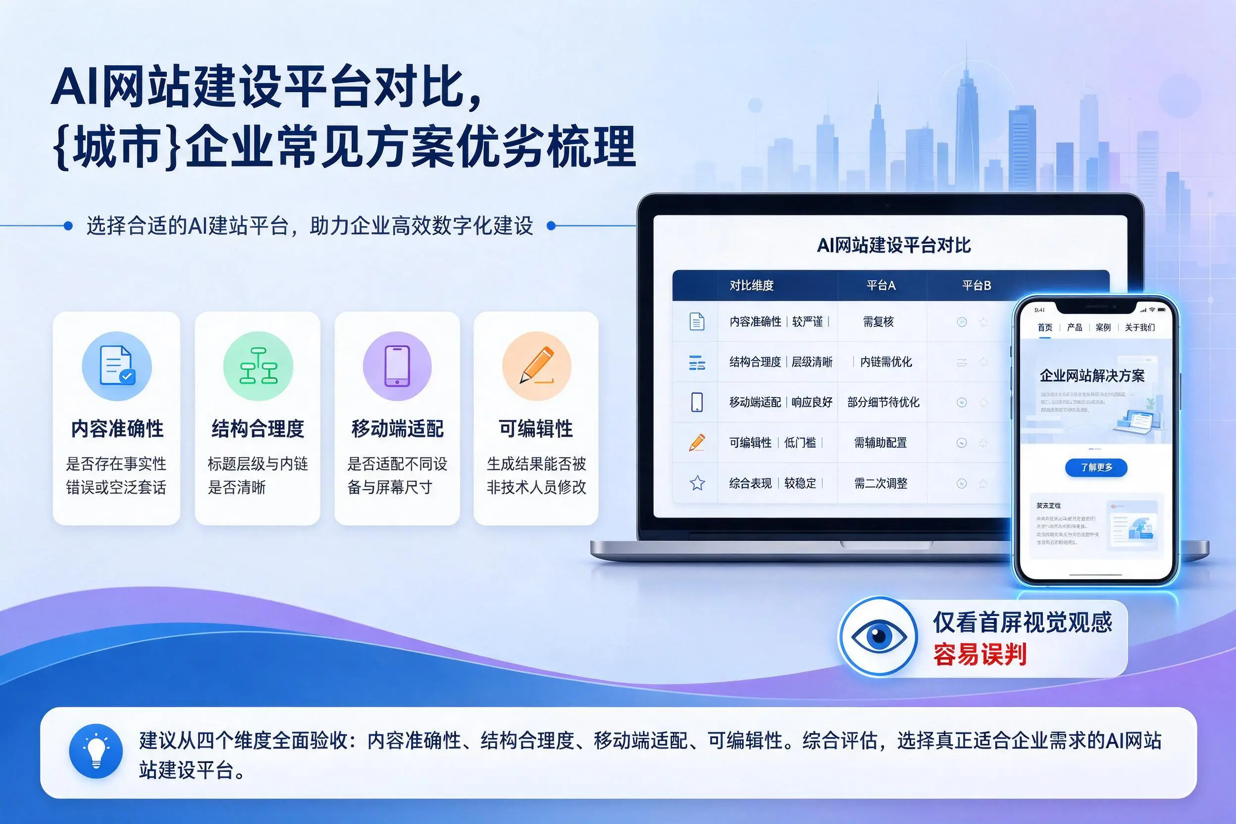 AI网站建设平台对比,雅安企业常见方案优劣梳理